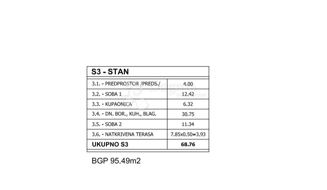 Allogio Valdebek, Pula, 54,99m2