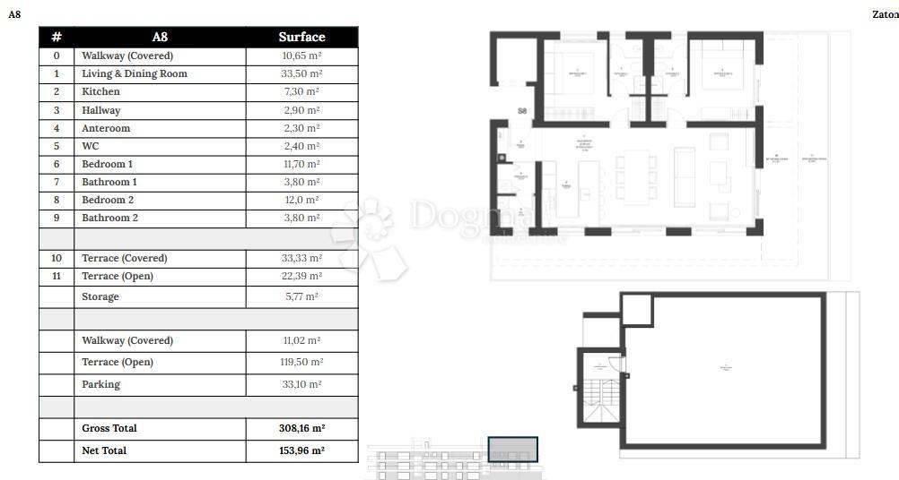 Allogio Zaton, Nin, 153,96m2