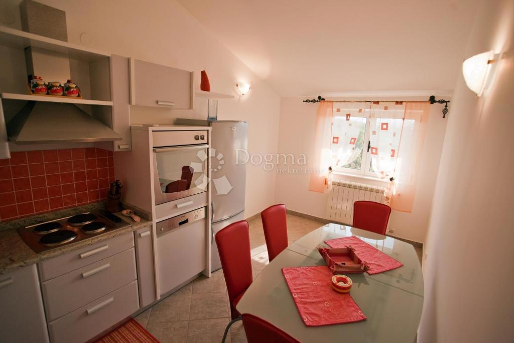 IN VENDITA – VILLA CON VISTA IMPAREGGIABILE SUL MARE, LE ISOLE E PRIMOŠTEN