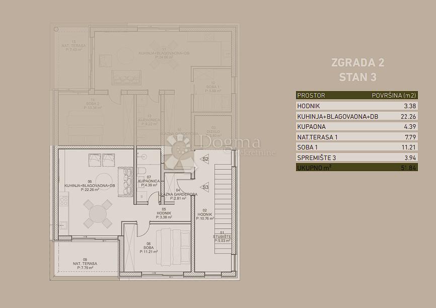 Allogio Poreč, 99m2