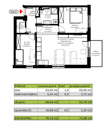 Allogio Novi Marof, 61,98m2