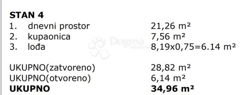 Appartamento Rukavac, Vis, 34,96m2