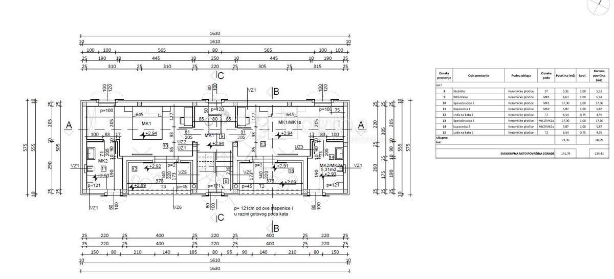 TERRENO CON PERMESSO DI COSTRUZIONE PER VILLA CON PISCINA