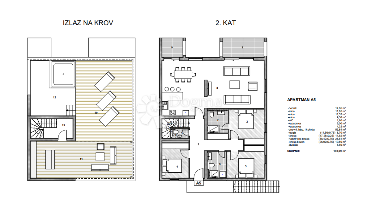 Allogio Arbanija, Trogir - Okolica, 74,43m2