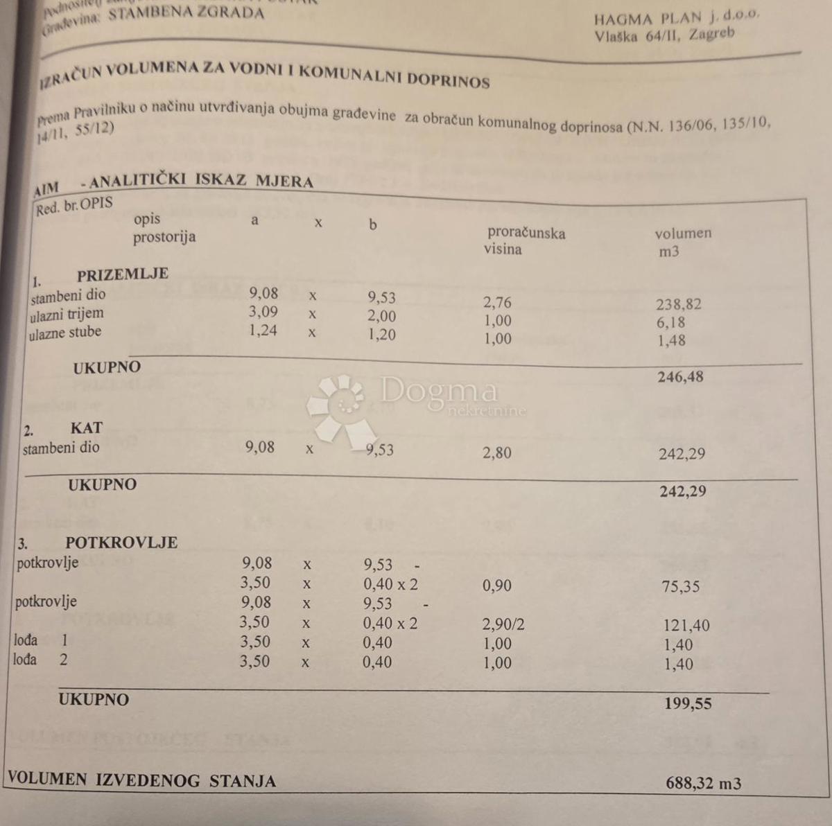 Casa Bedekovčina, 256m2
