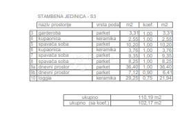 Appartamento Ljubač, Ražanac, 102,17m2