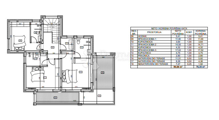 Casa Vodice, 191,62m2