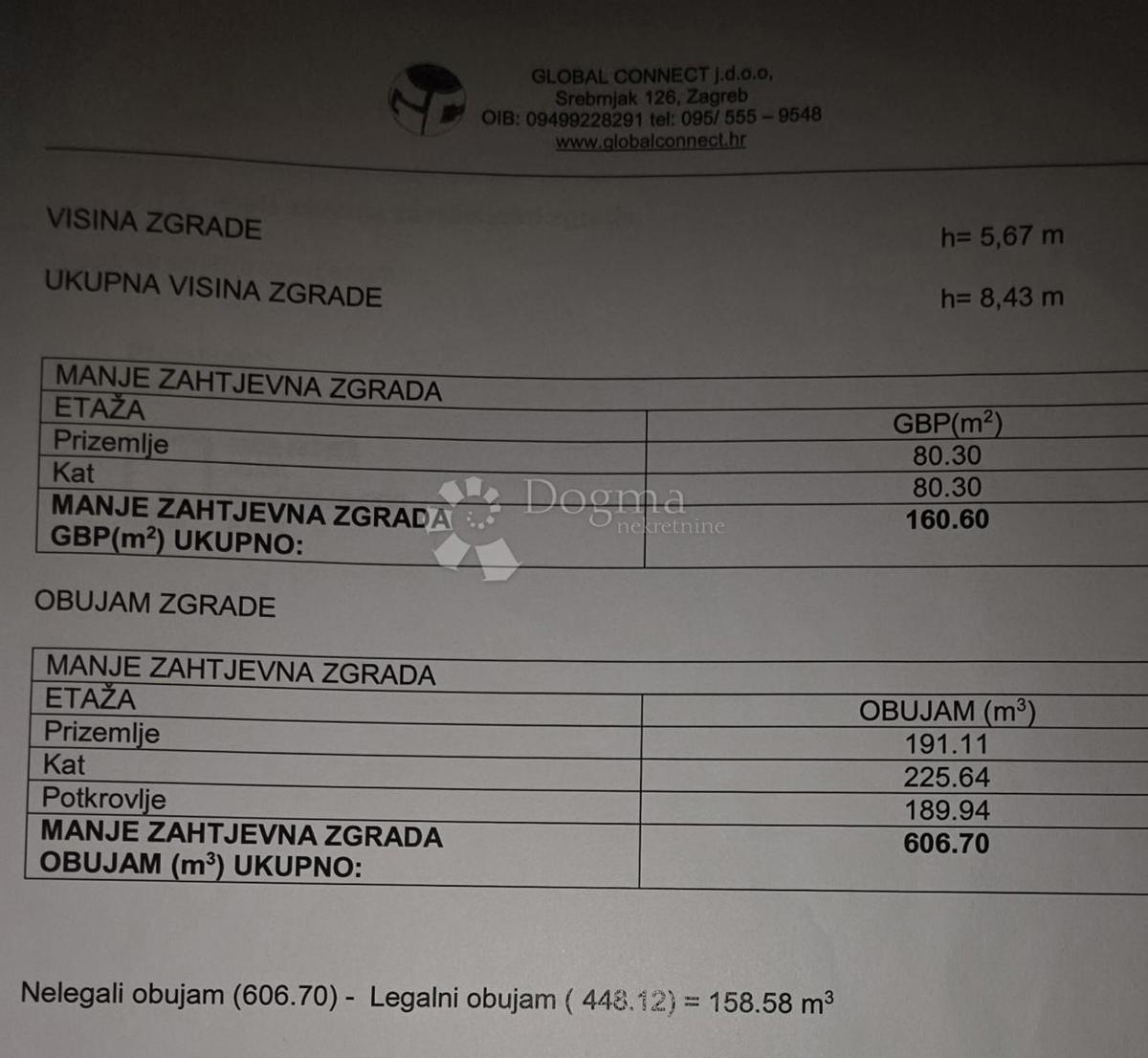 Casa Strmec, Sveta Nedelja, 186m2