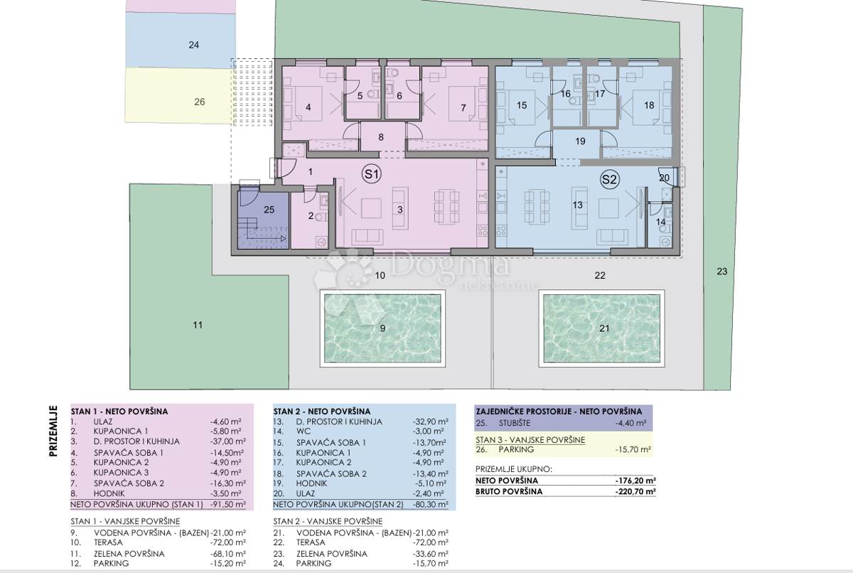Casa Škrapavac, Privlaka, 342m2