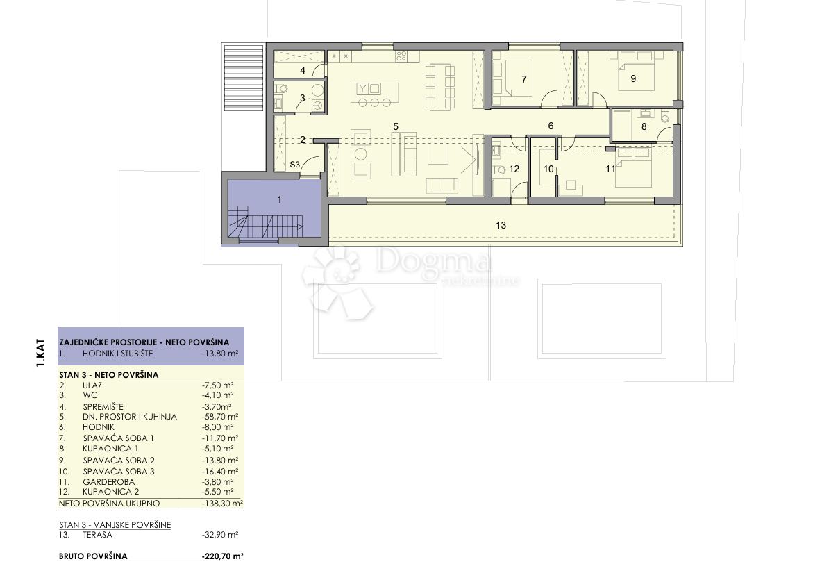 Casa Škrapavac, Privlaka, 342m2