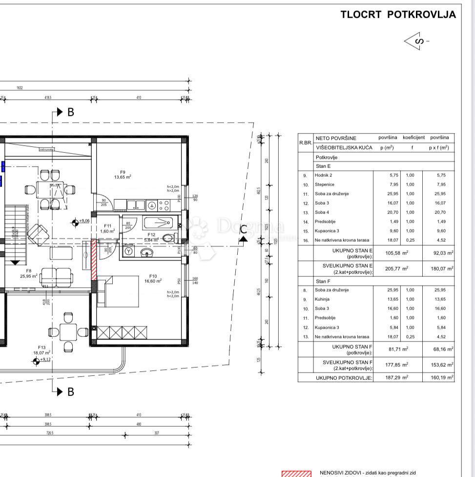 Allogio Rovinj, 153,62m2
