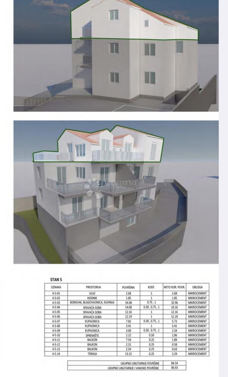 Allogio Mlini, Župa Dubrovačka, 90,93m2
