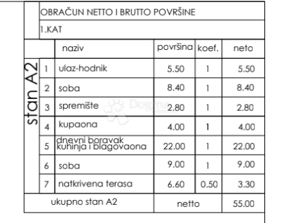 Allogio Valmade, Pula, 41,80m2