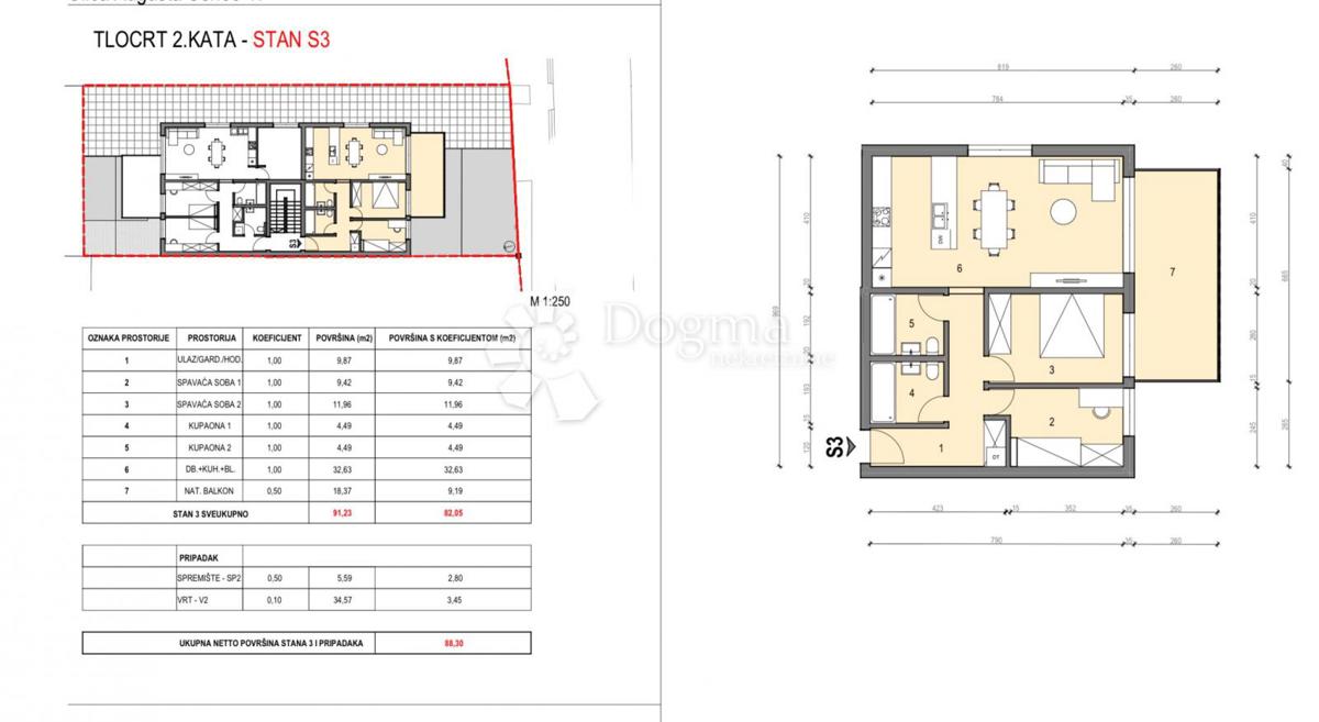 Allogio Centar, Velika Gorica, 95,63m2