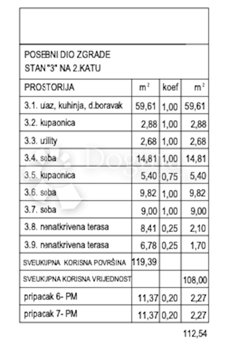 Allogio Centar, Pula, 112,54m2