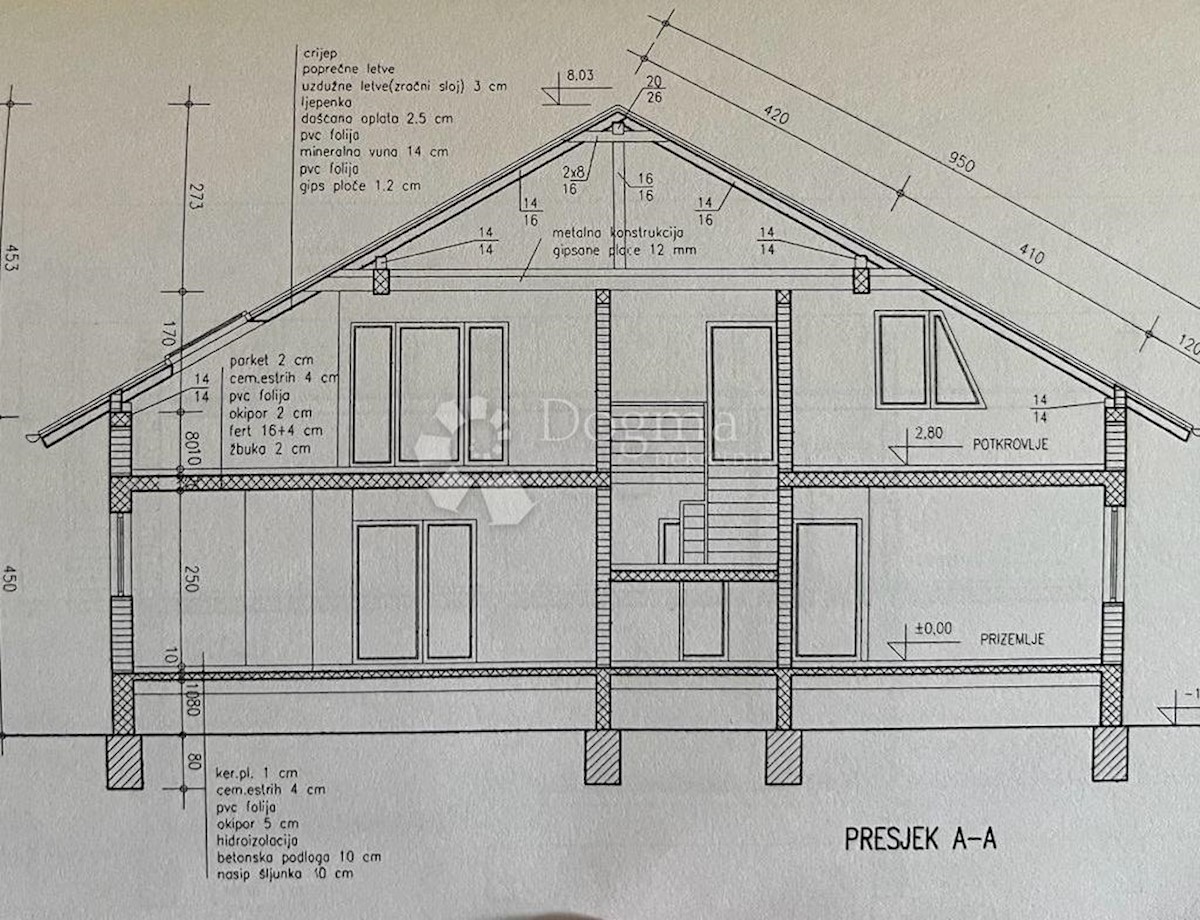 Casa Hrašće Turopoljsko, Novi Zagreb - Zapad, 400m2