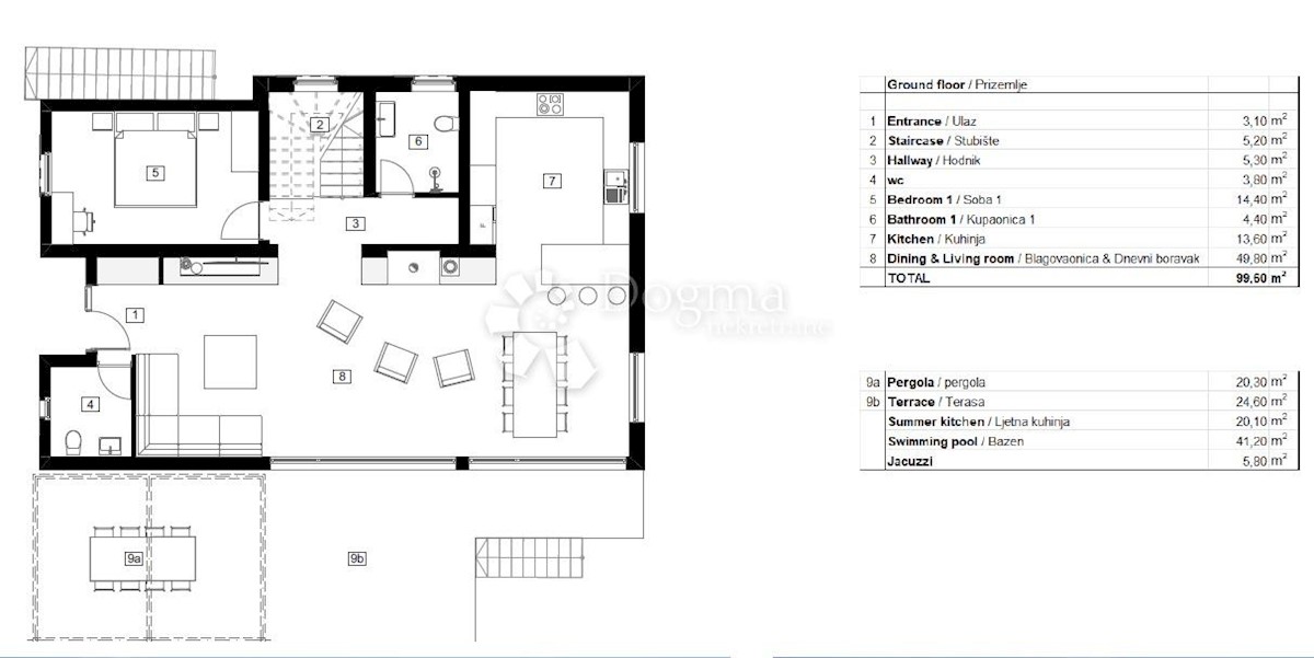 Parenzo, dintorni, villa di alta qualità con vista mare