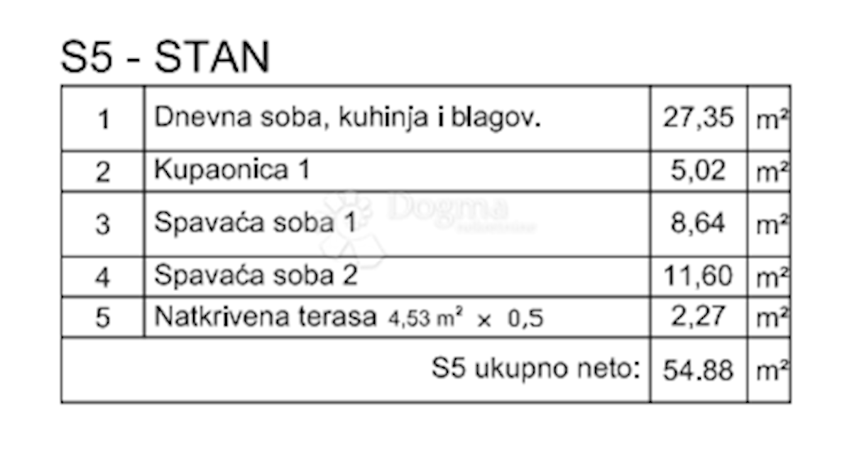 Allogio Šikići, Pula, 38,32m2