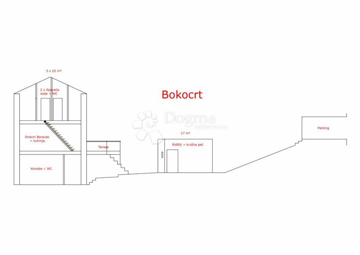 Casa Marinje Zemlje, Vis, 92m2