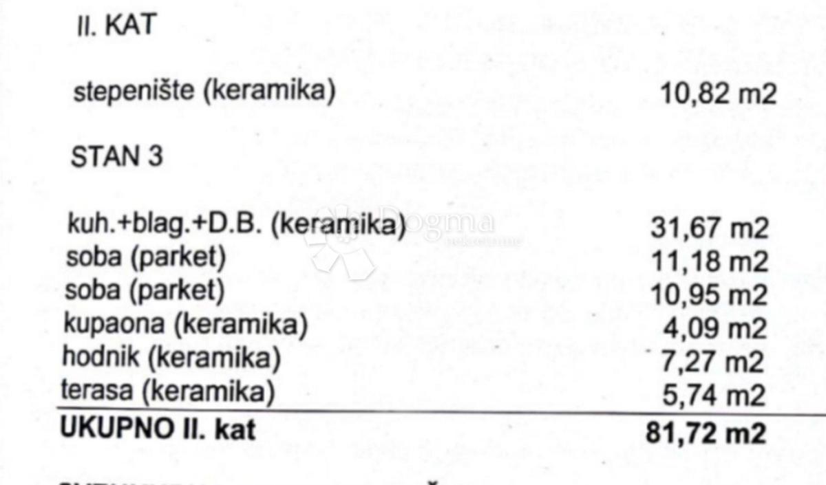 Appartamento Čižići, Dobrinj, 71m2