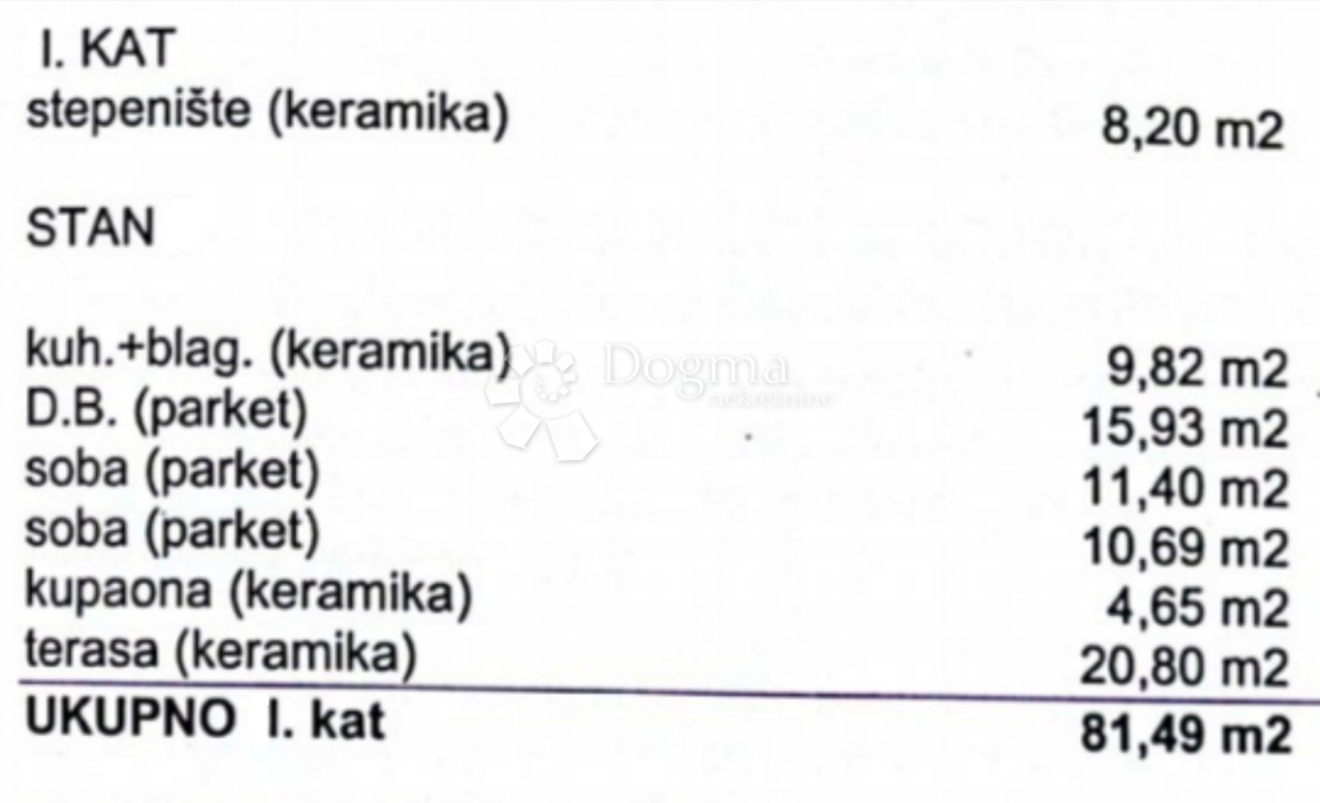 Appartamento Čižići, Dobrinj, 71m2