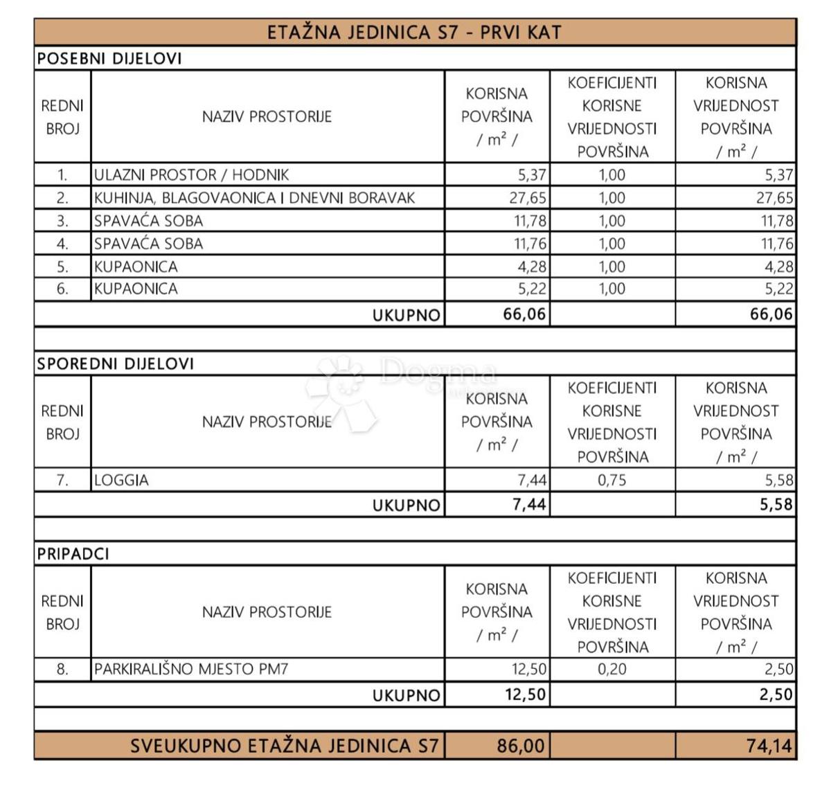 Allogio Privlaka, 103,51m2