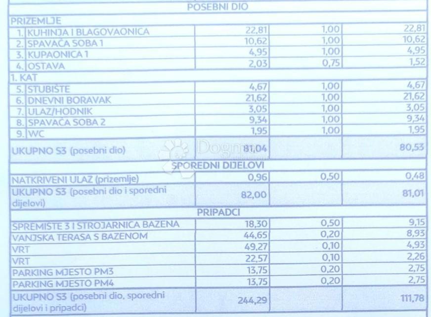 Allogio Petrčane, Zadar - Okolica, 155,56m2