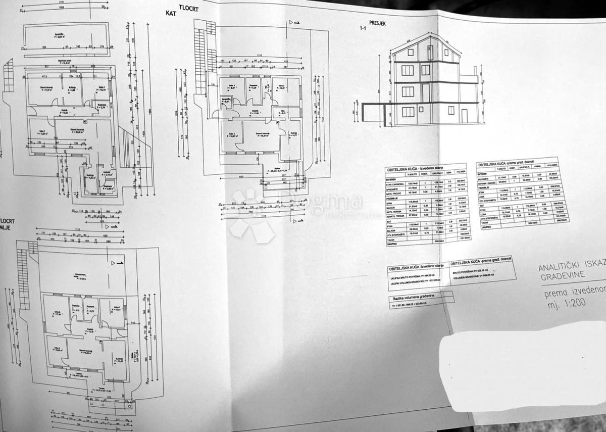 Casa Zamet, Rijeka, 500m2