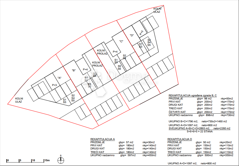 OPPORTUNITÀ PER GLI INVESTITORI - SAVUDRIJA