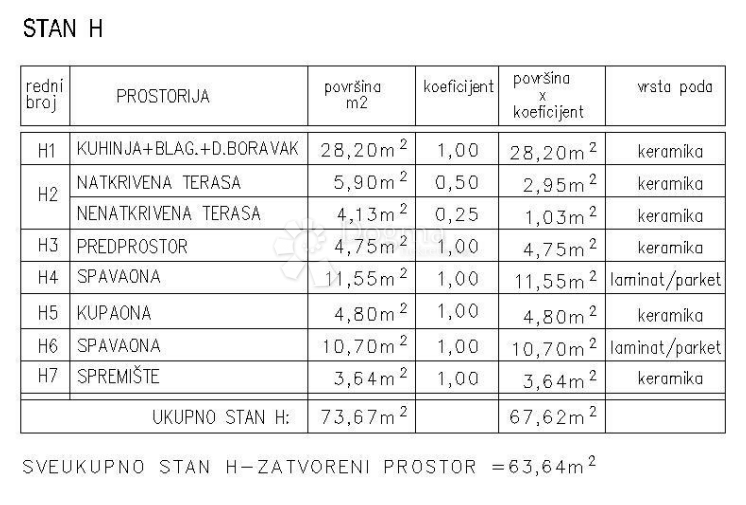 Appartamento H - APPARTAMENTO FAMILIARE DI 2 CAMERE AL 1° PIANO