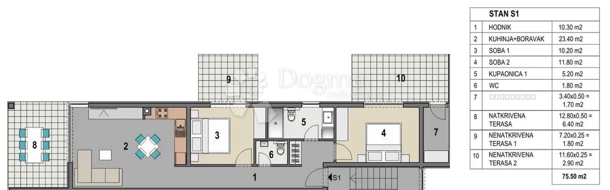Allogio Mandre, Kolan, 75,50m2