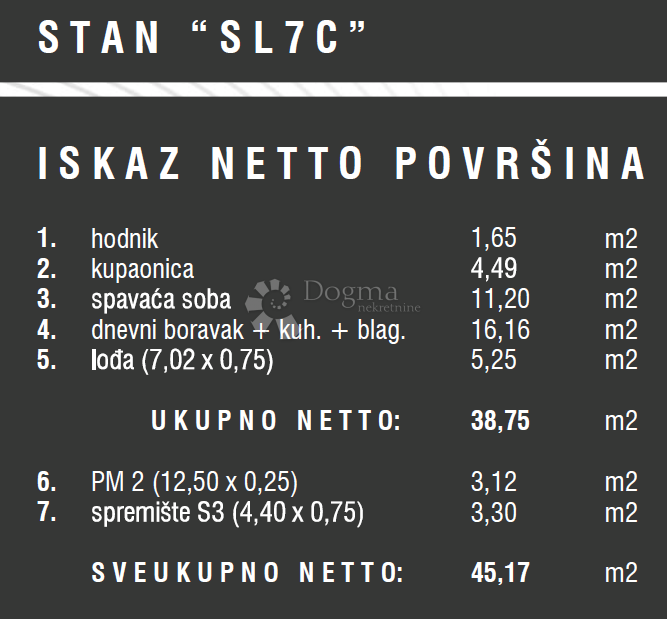 Allogio Štinjan, Pula, 57,13m2
