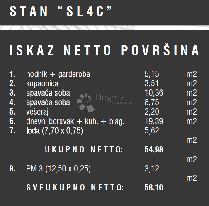 Allogio Štinjan, Pula, 57,13m2