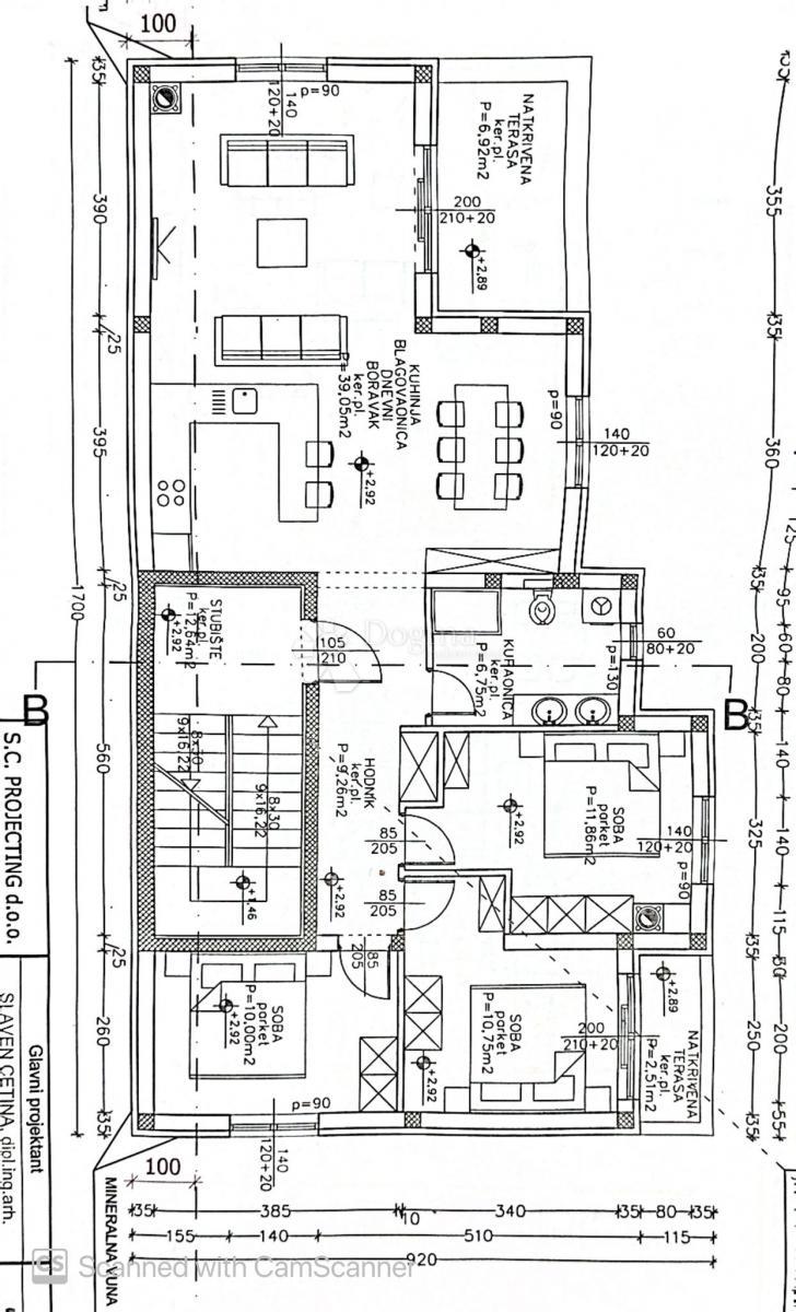 Allogio Valdebek, Pula, 139.000m2