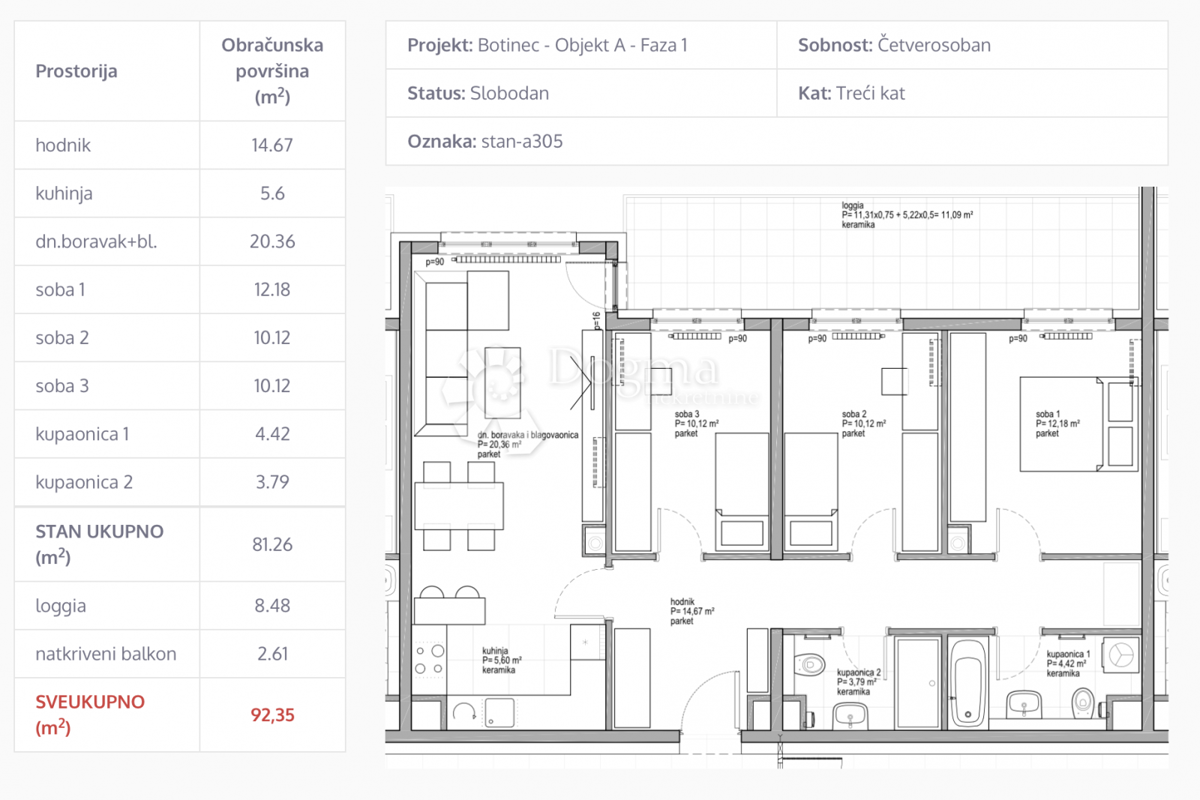 Allogio Botinec, Novi Zagreb - Zapad, 77,30m2