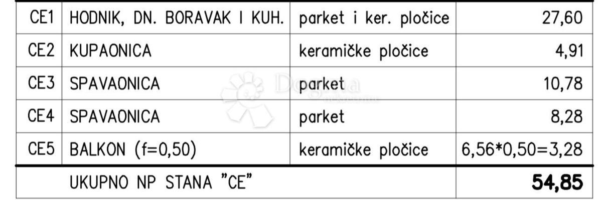 Allogio Monvidal, Pula, 53,93m2