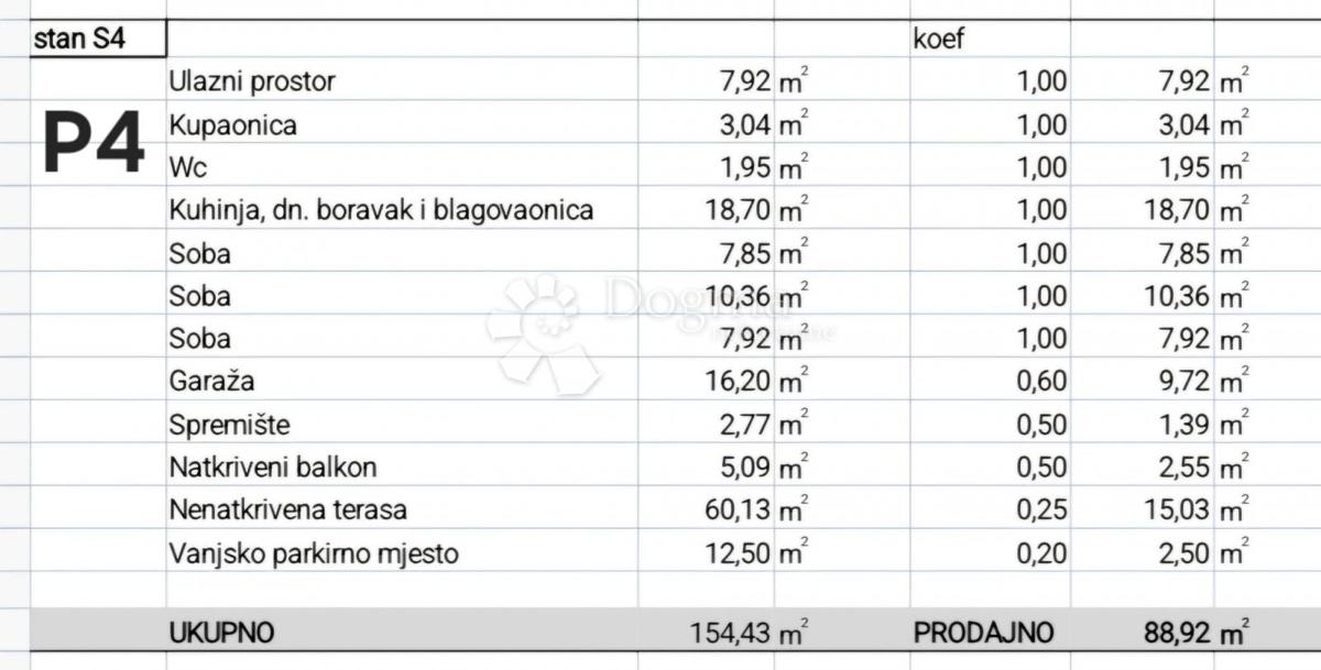 Allogio Granešina, Gornja Dubrava, 93,88m2