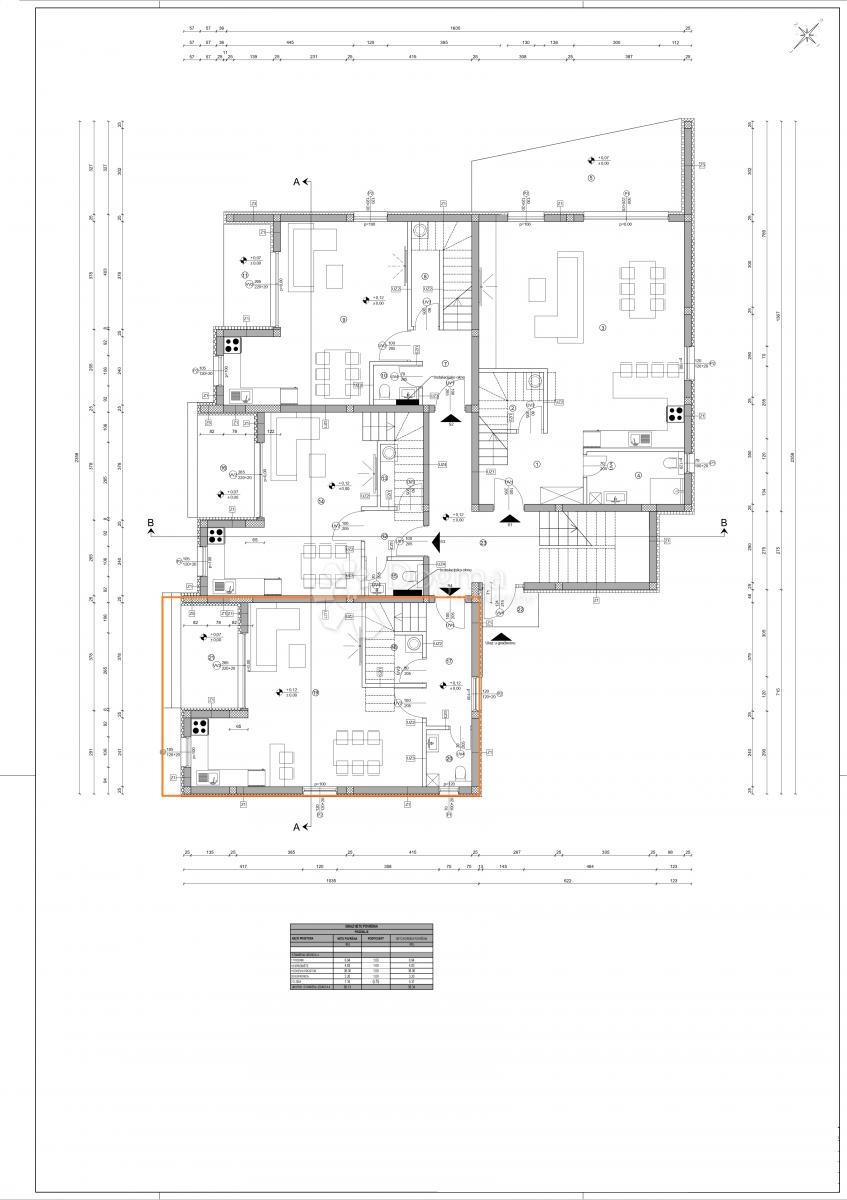 Allogio Vodice, 125,82m2