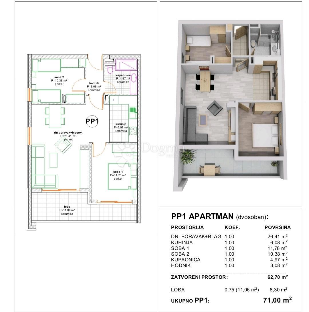 Allogio Makarska, 71m2