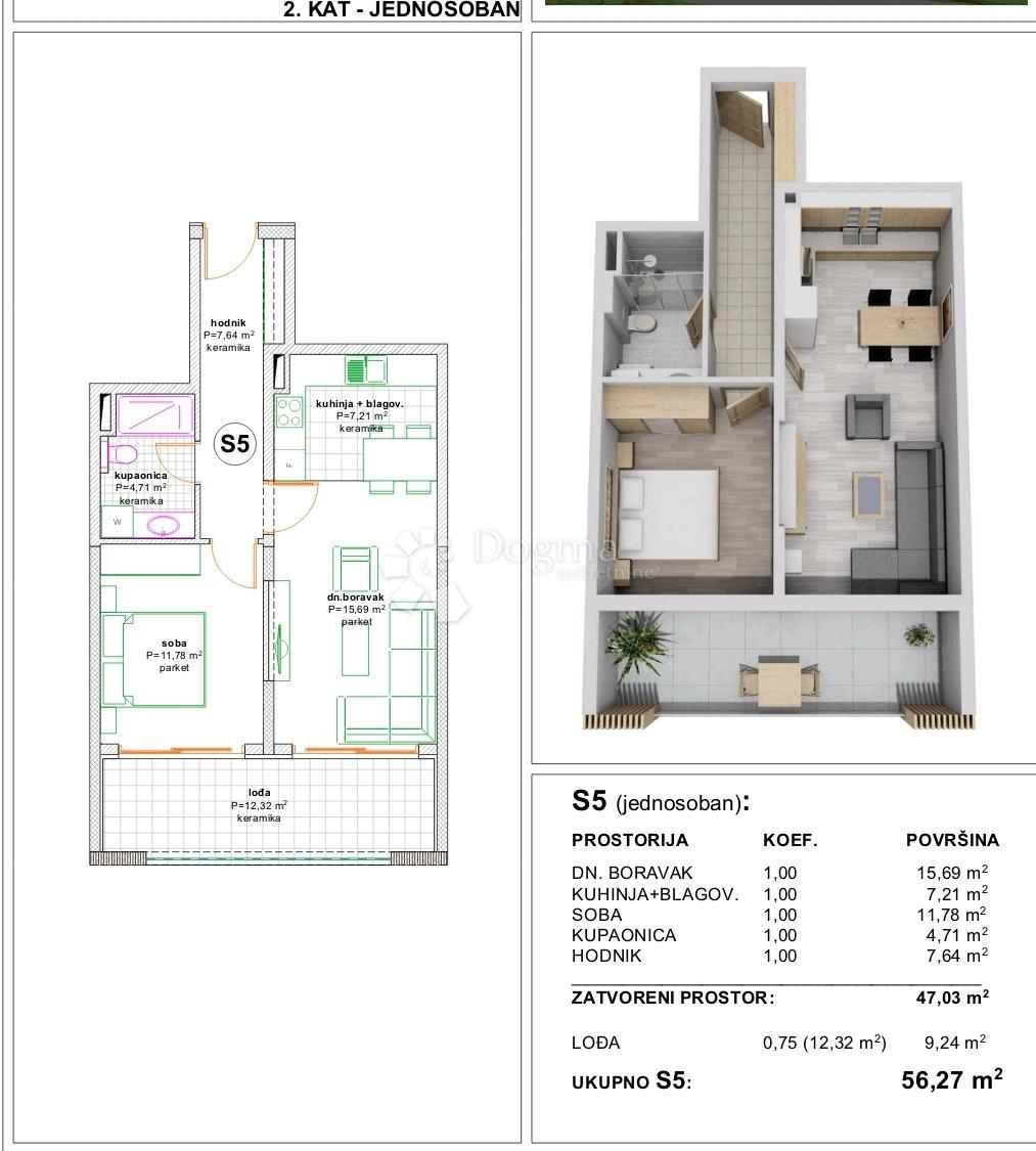 Allogio Makarska, 71m2