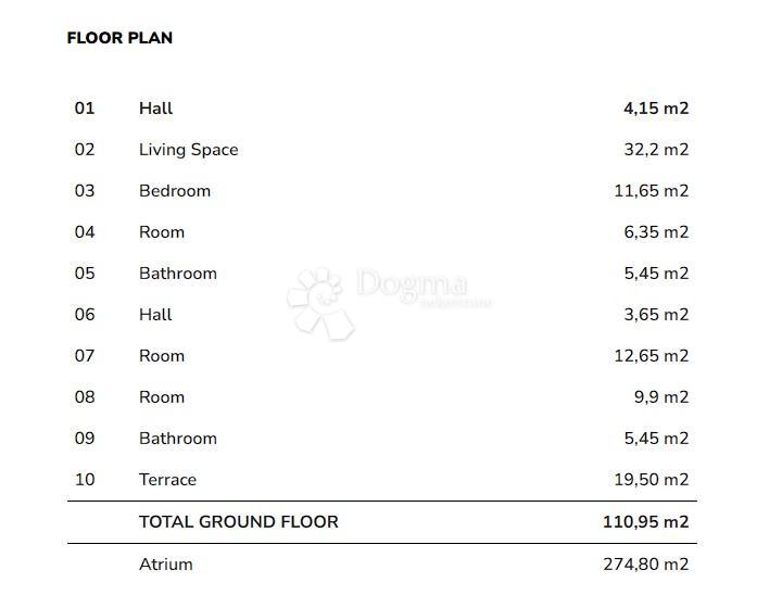 Appartamento Karigador, Brtonigla, 80,55m2
