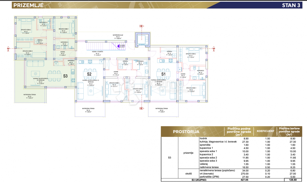 Allogio Privlaka, 126,60m2