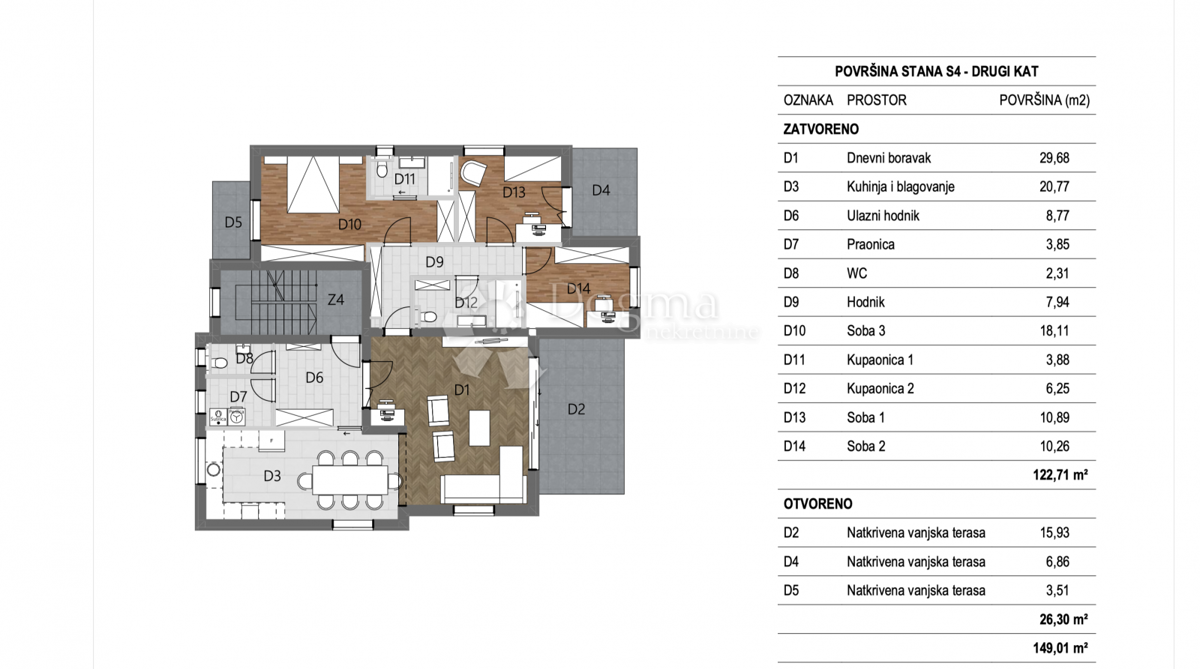 Allogio Vidici, Šibenik, 135,87m2