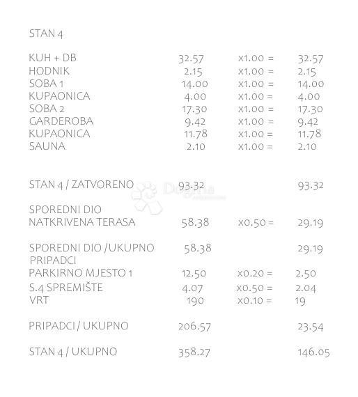 Allogio Pakoštane, 46,28m2
