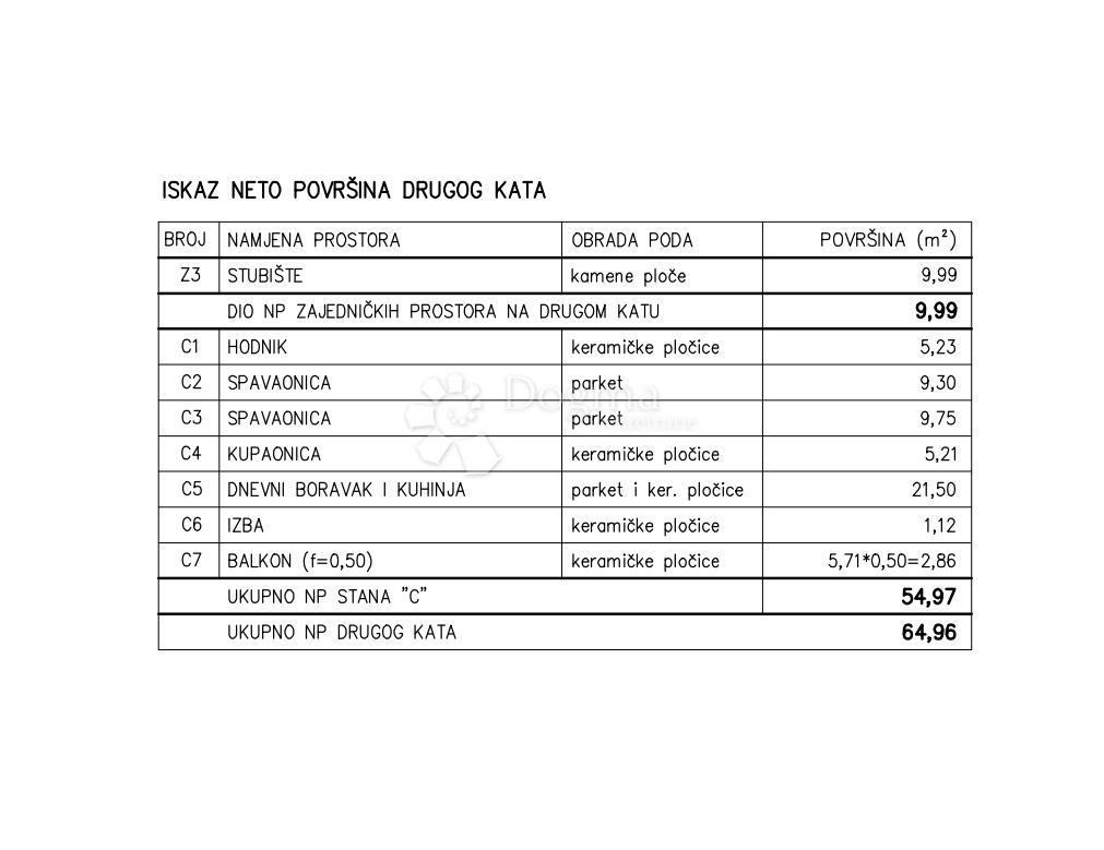 Allogio Valdebek, Pula, 54,98m2