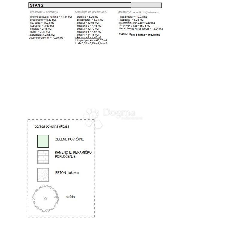 Casa Poreč, 171,05m2