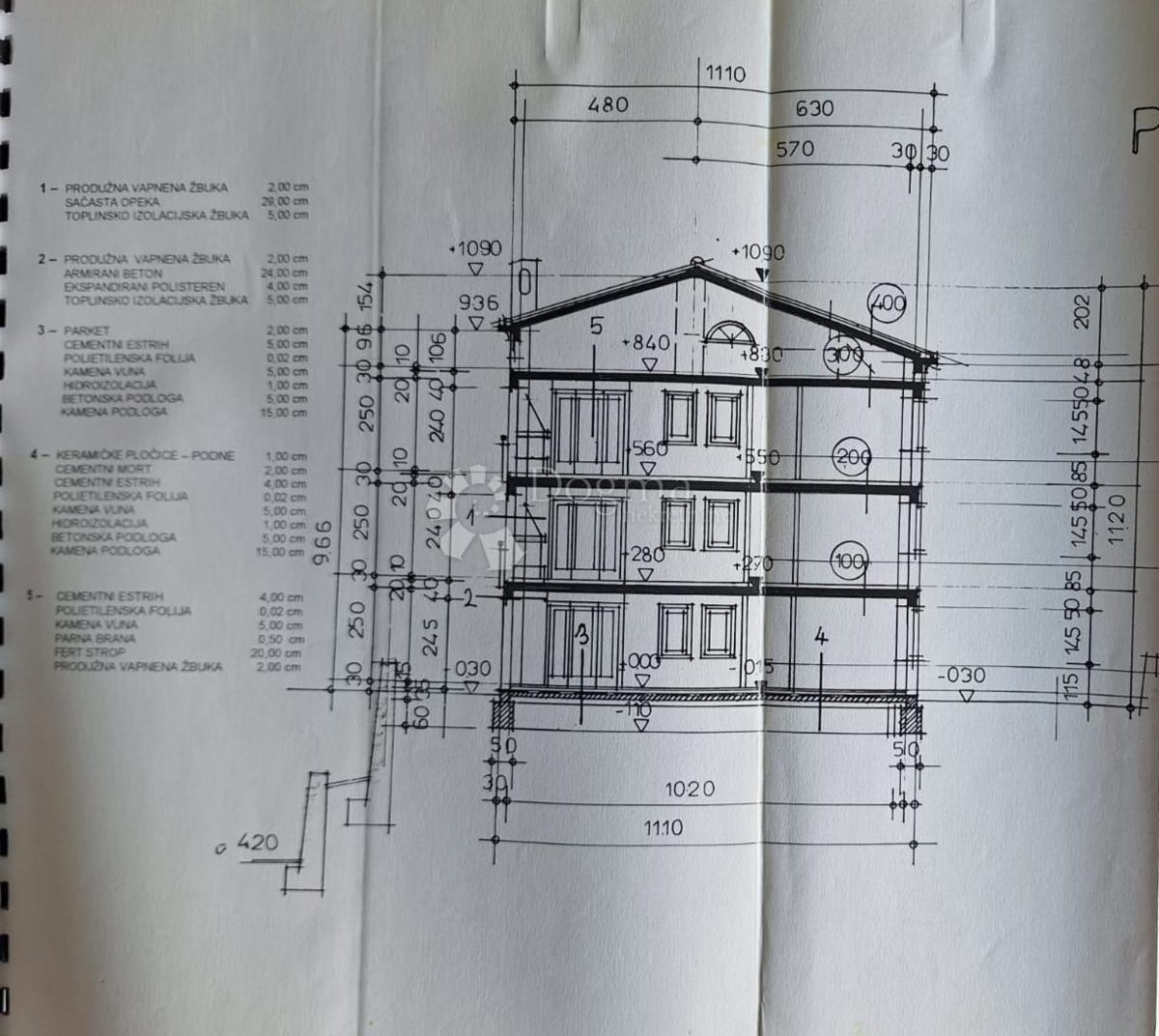 Terreno edificabile Supetarska Draga, Rab, 2.000m2