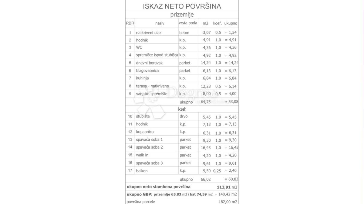 Casa Centar, Varaždin, 113,91m2