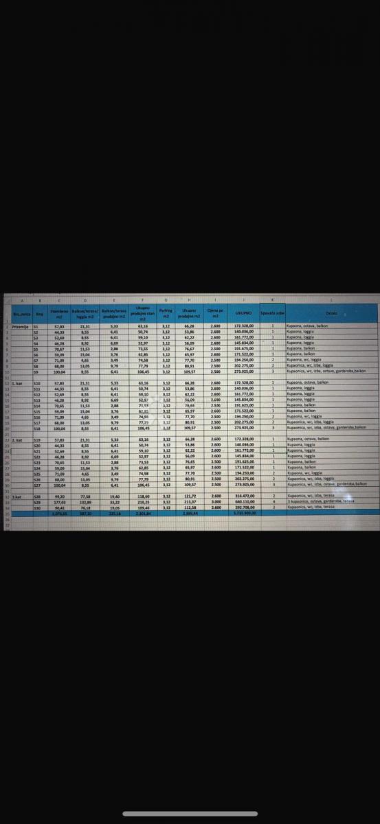 Terreno edificabile Hudi Bitek, Brezovica, 3,12m2