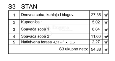 Allogio Šikići, Pula, 38,32m2
